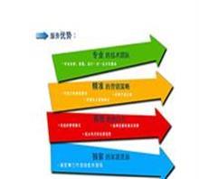 【西安網(wǎng)絡(luò)代運營公司】價格,廠家,圖片,深圳廣明 發(fā)信息咨詢-中國行業(yè)信息網(wǎng)