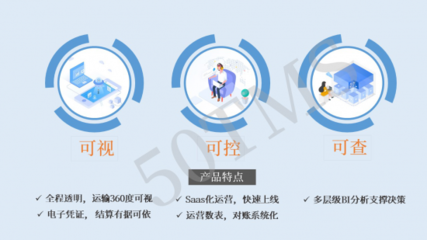 產品黑科技|基于50TMS,解決城配發(fā)展三大難點