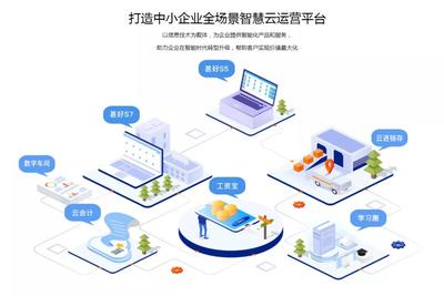 甚好軟件 以“咨詢+解決方案+產品”三位一體，助力美甲服務企業(yè)“加數”前行